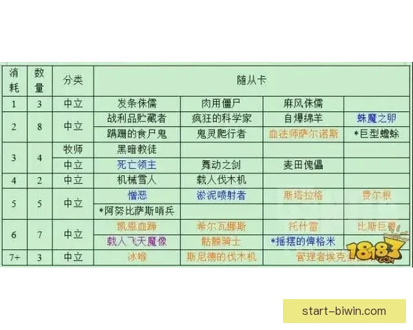 从进球分布到战术融入深度解析凯恩加盟拜仁首赛季高效输出与体系适配 从进球分布到战术融入深度解析凯恩加盟拜仁首赛季高效输出与体系适配